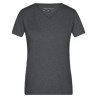 Black Melange